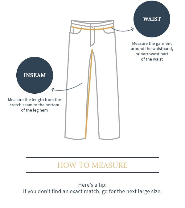 Size Chart: Straight Fit Pants – Van Heusen