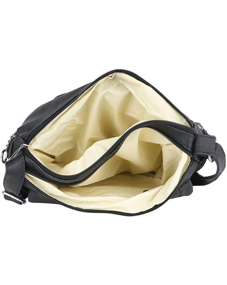 LEATHER RETAIL Handbags