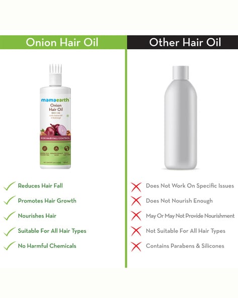 Mamaearth Anti-Hair Fall Kit: Onion Shampoo & Conditioner (200ml Each),  Onion Hair Oil (150ml)