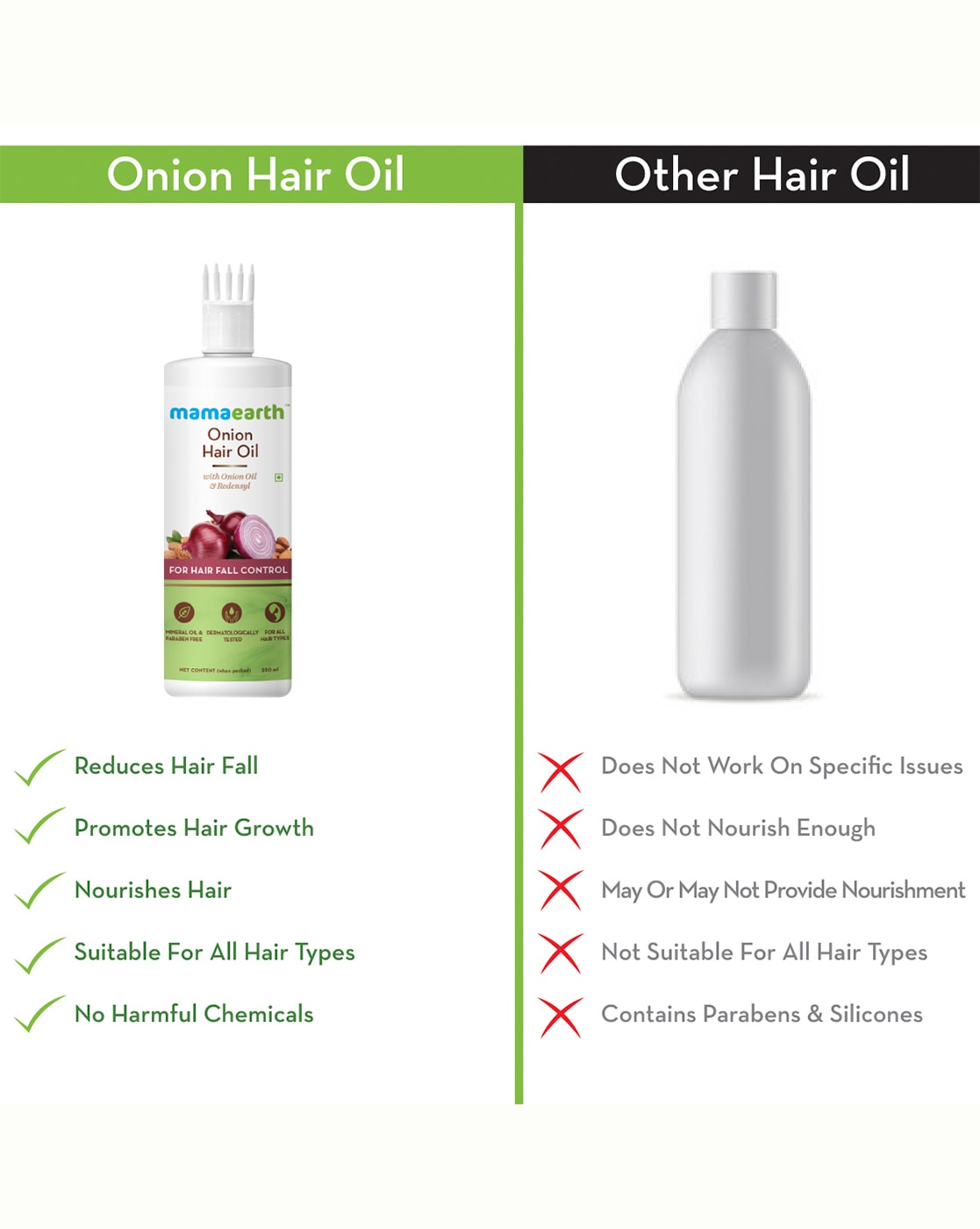 Mamaearth Onion Hair oil 150ml / For hair fall control