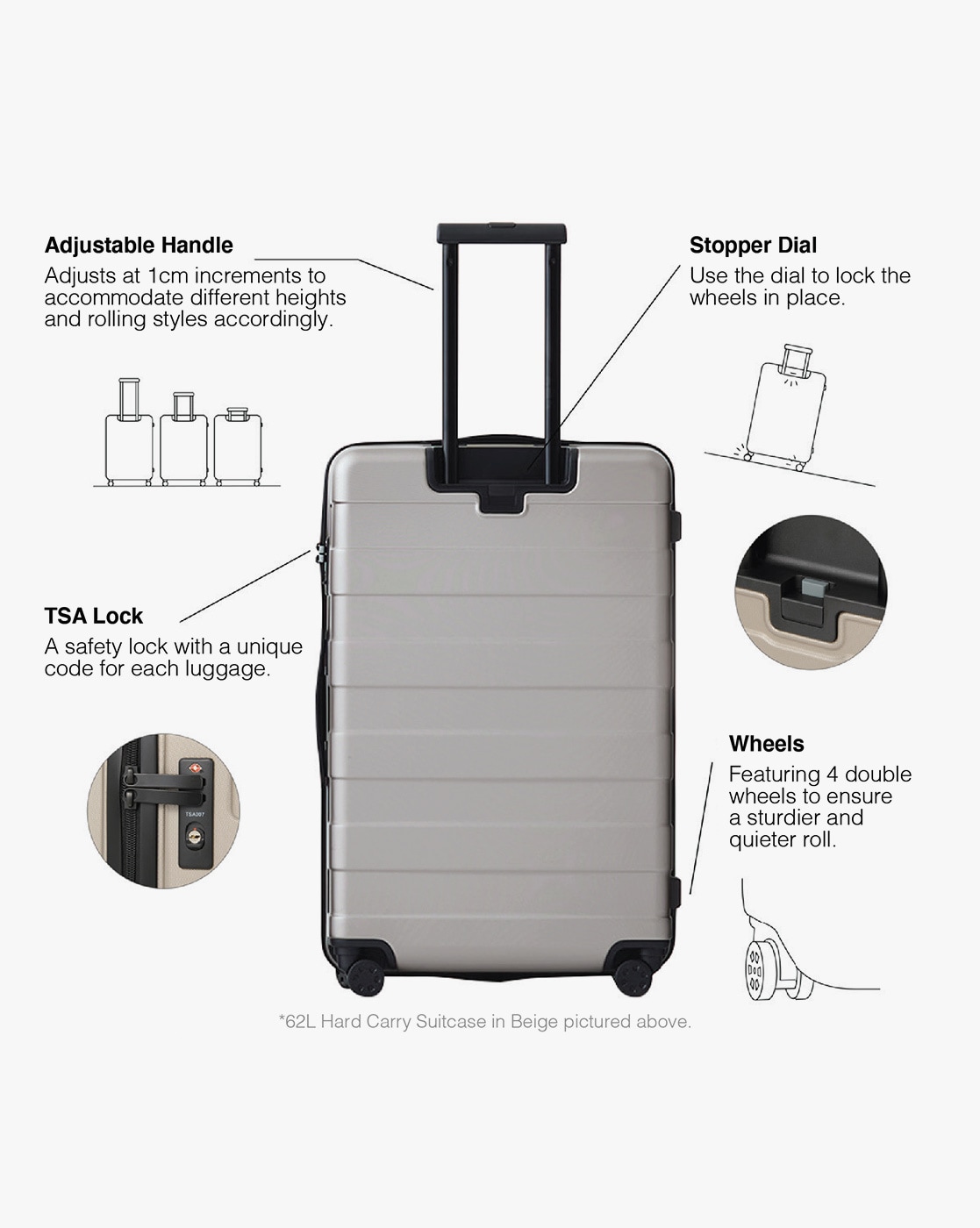 Plastic Luggage Trolley Travel Bag