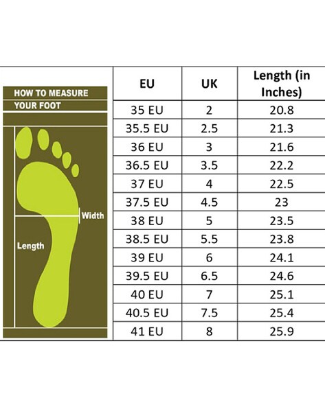 Eu 36 clearance in inches