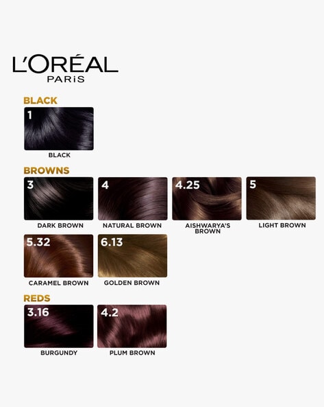 Buy 5 Caramel Brown Hair Styling for Women by L'Oreal Paris Online |  
