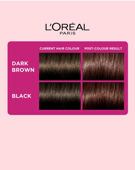Buy 415 Iced Chocolate Hair Styling for Women by L'Oreal Paris Online |  