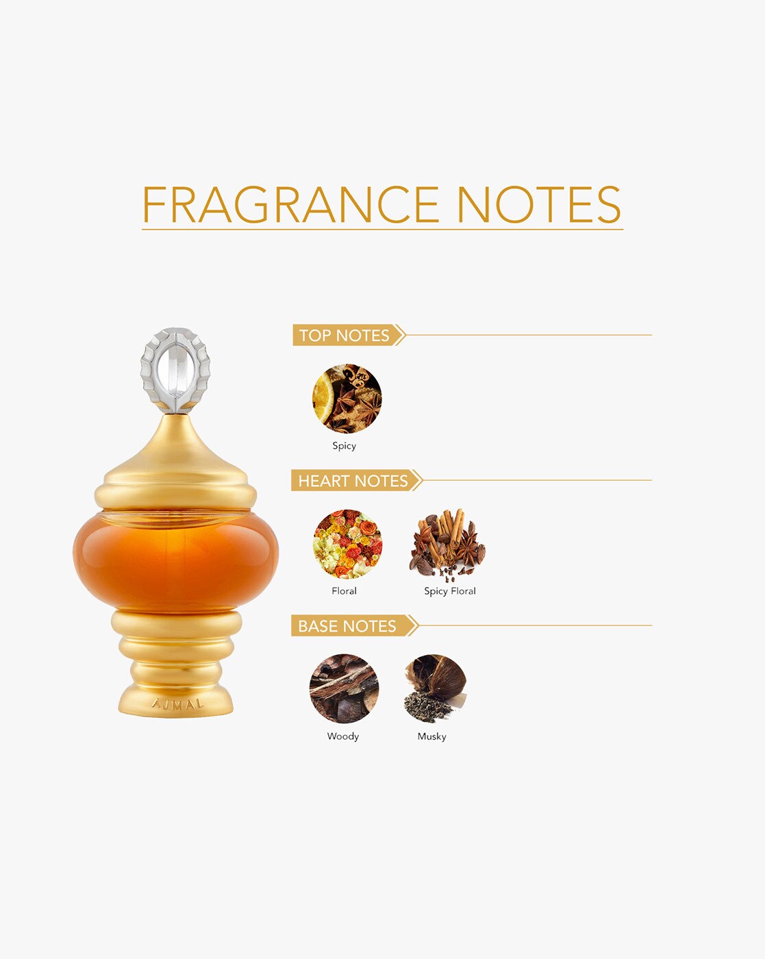 1001 nights 2024 ajmal perfume price