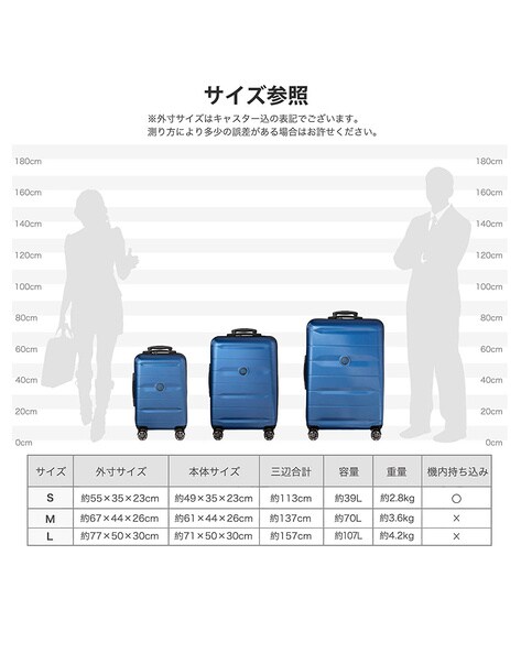Buy Light Blue Luggage & Trolley for Men by DELSEY PARIS Online Ajio.com