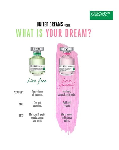 Benetton discount perfume review