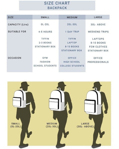 How big is outlet a 27 liter backpack