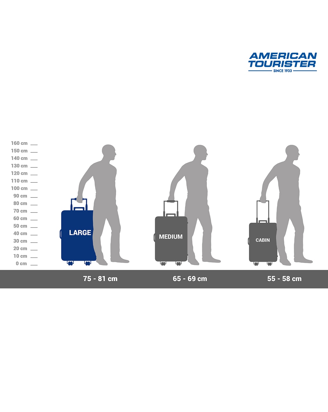 Suitcase Size Guide | Primark