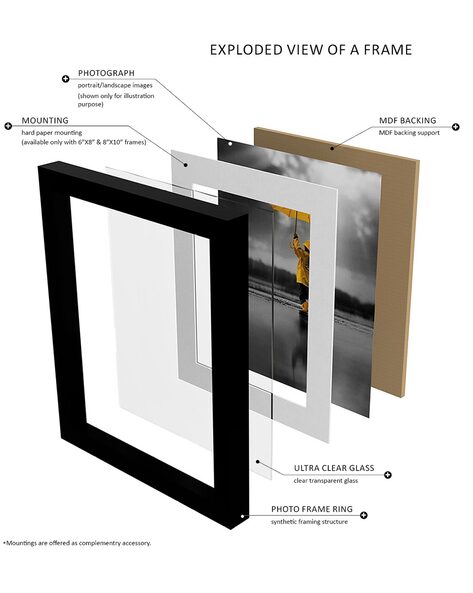 MDF Black Set of 16 Picture Frames for Wall Hanging, For