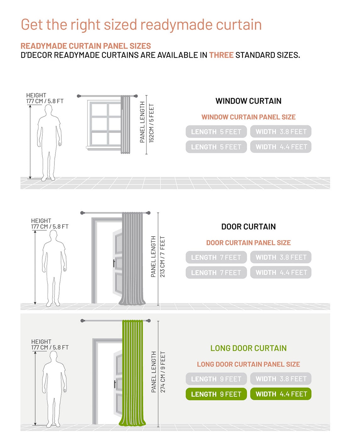 5.8 feet in outlet cm height