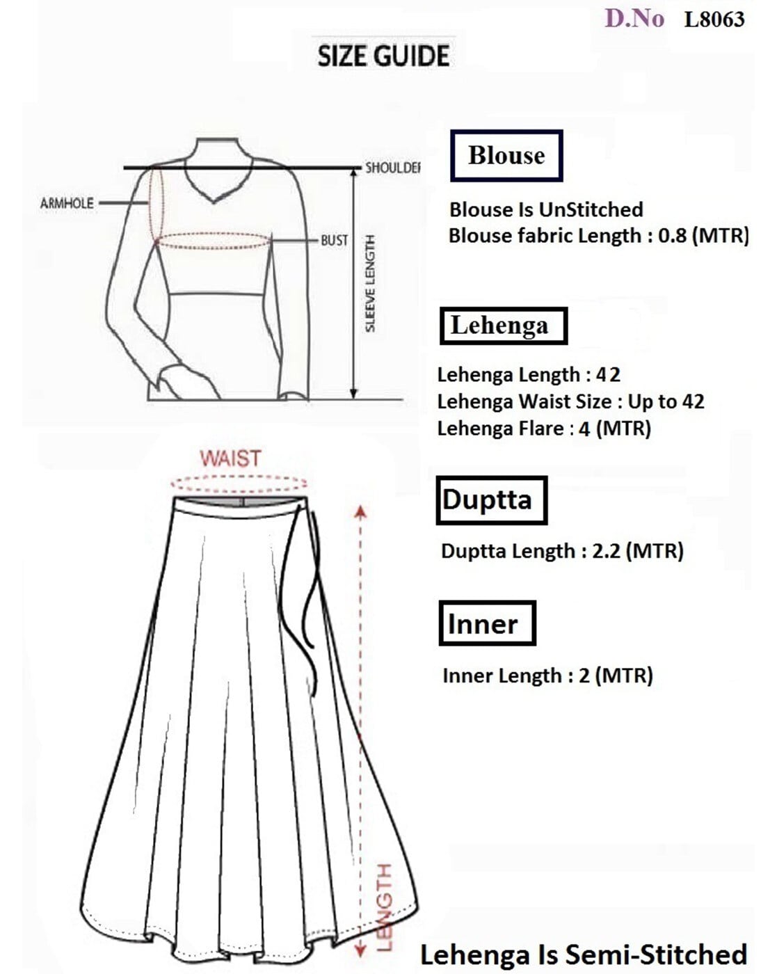 Measurement Guide Lehengas – Lashkaraa