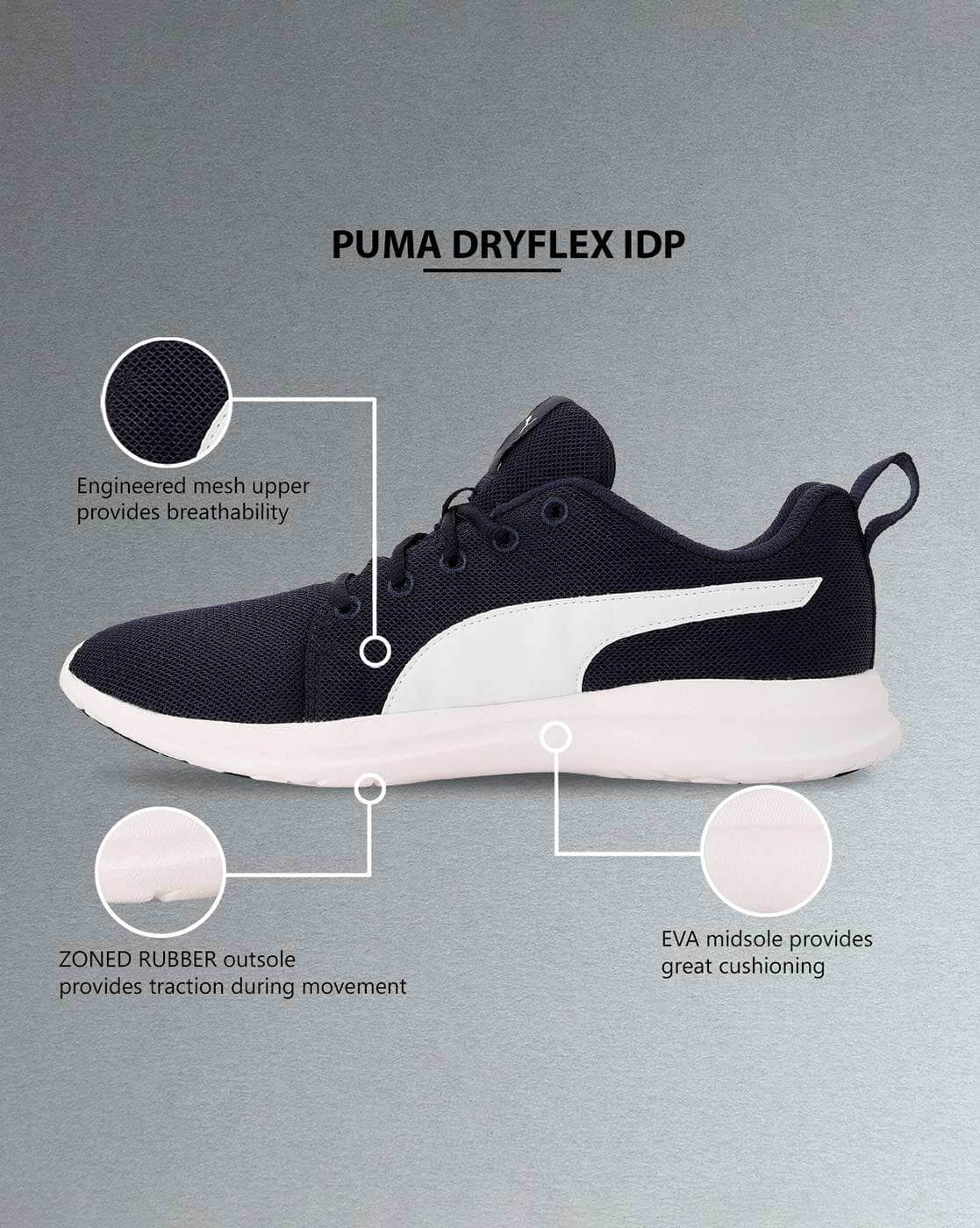 Buy Navy Blue Casual Shoes for Men by Puma Online