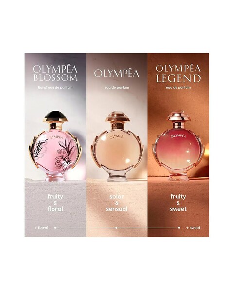 Perfumes similar 2025 to olympea