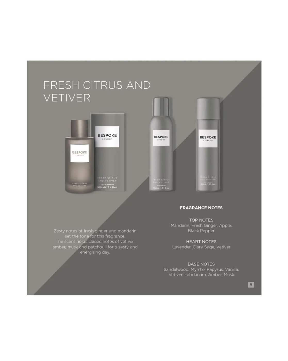 Fresh Citrus Vetiver Body Spray