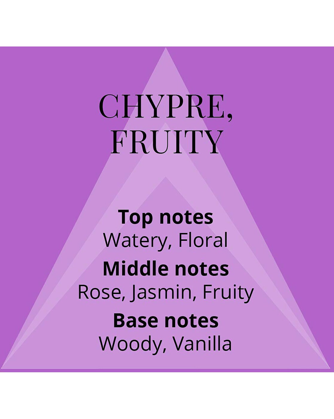 Chypre fruity discount