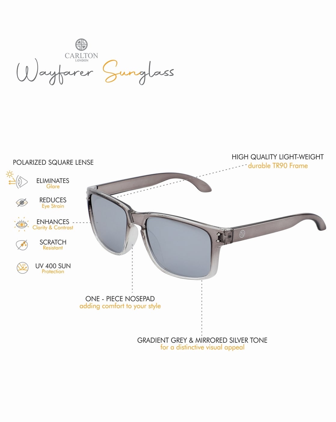 What is The Difference Between Wayfarer and New Wayfarer? |  Eyeglasses123.com