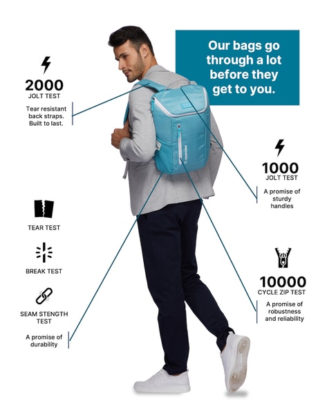 Buy Blue Backpacks for Men by Uppercase Online Ajio