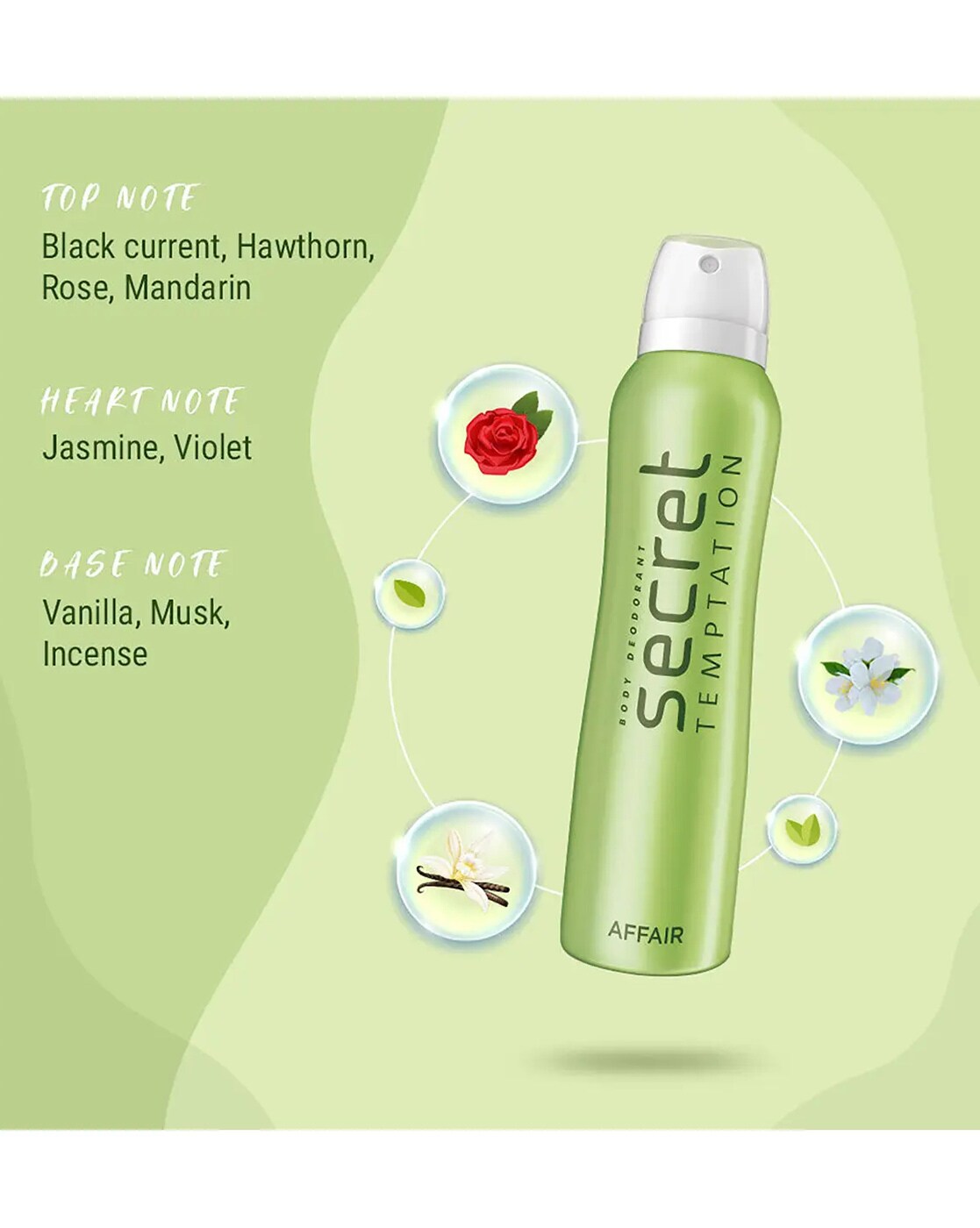 Secret refresh body discount spray