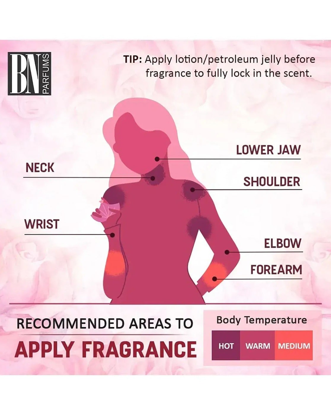 Buy BN PARFUMS Sublim Pour Femme Eau De Perfume for Women 100 ml Online at  Best Prices in India - JioMart.