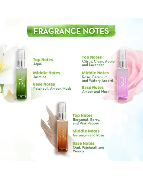 Perfume set online offers