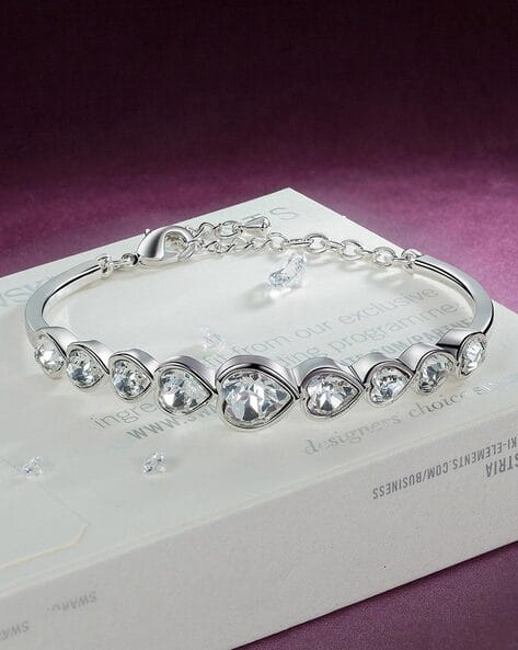 Largest contentful element