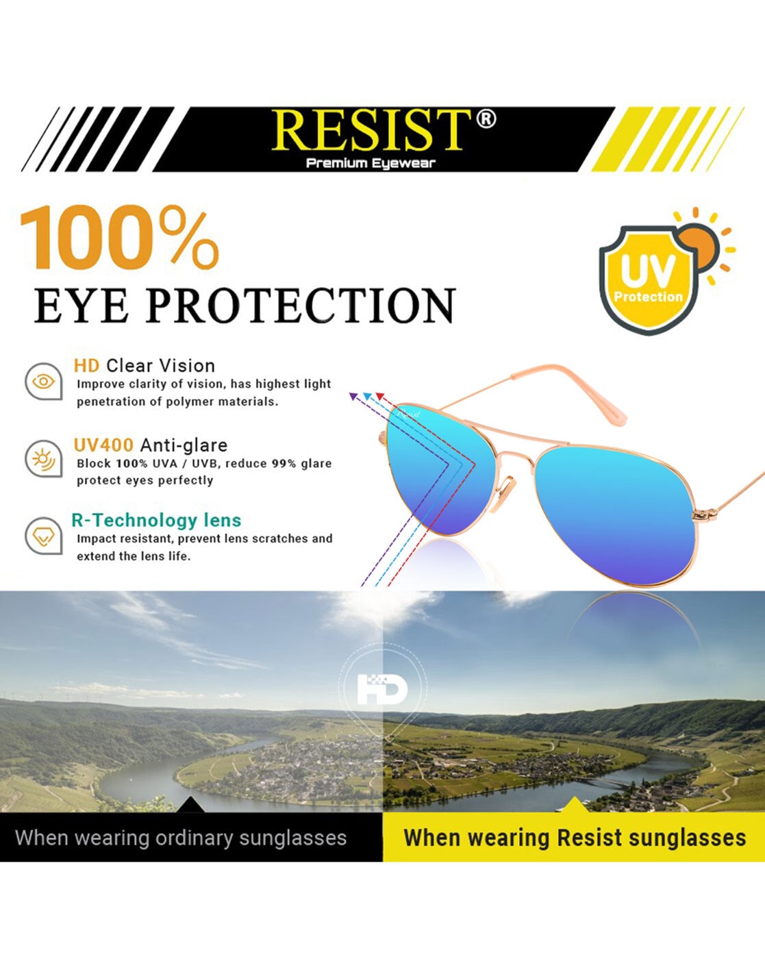 Highest cheap clarity sunglasses