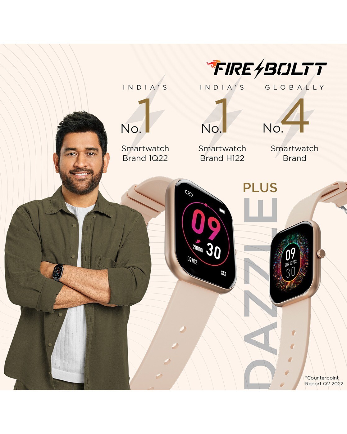 Black Rectangular Fire Boltt Dazzle Plus Smart Watch, 200gm at Rs 1800/box  in Kanpur