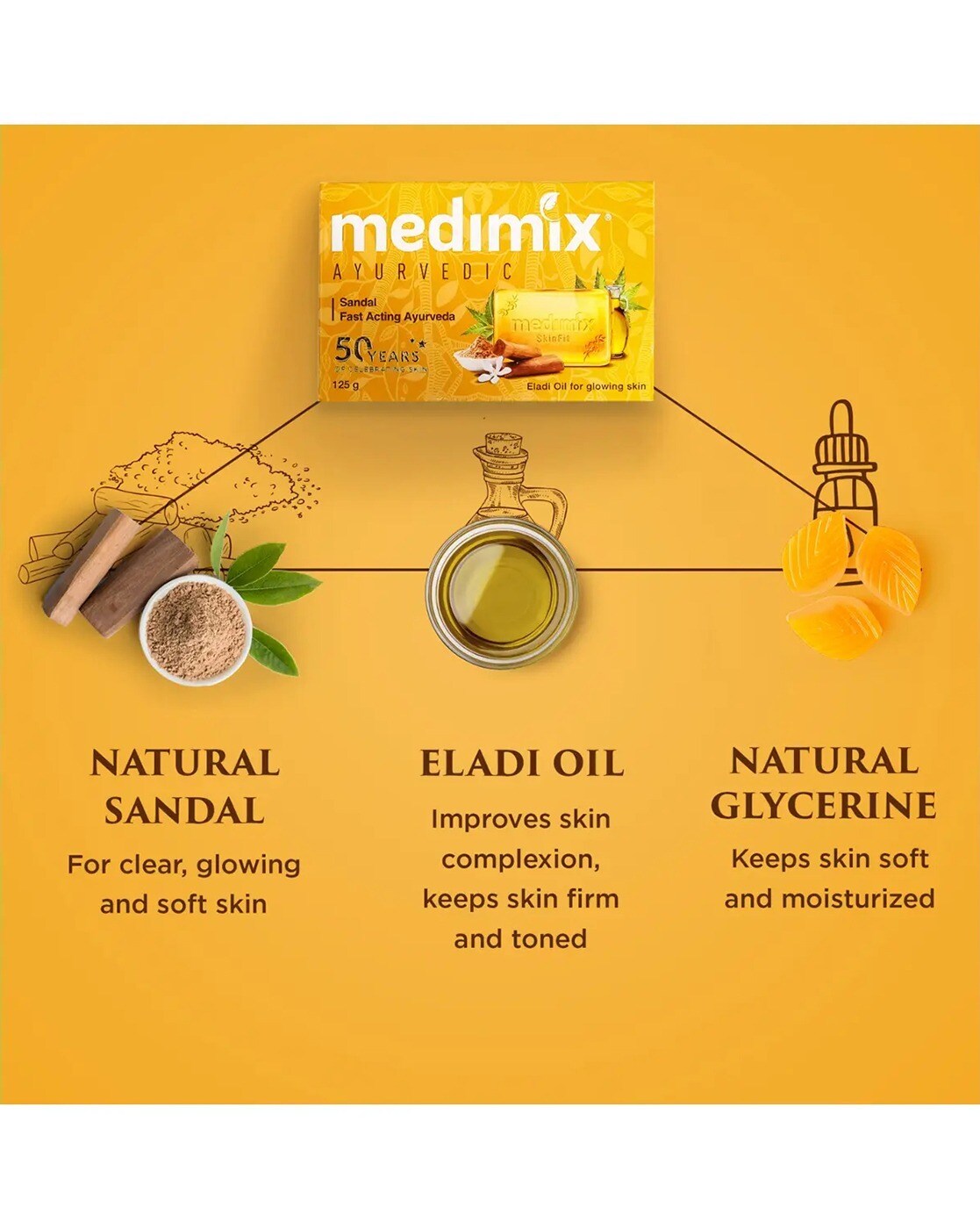 75g Medimix Soap, Packaging Type: Box at Rs 34/piece in Madurai | ID:  2851139647548