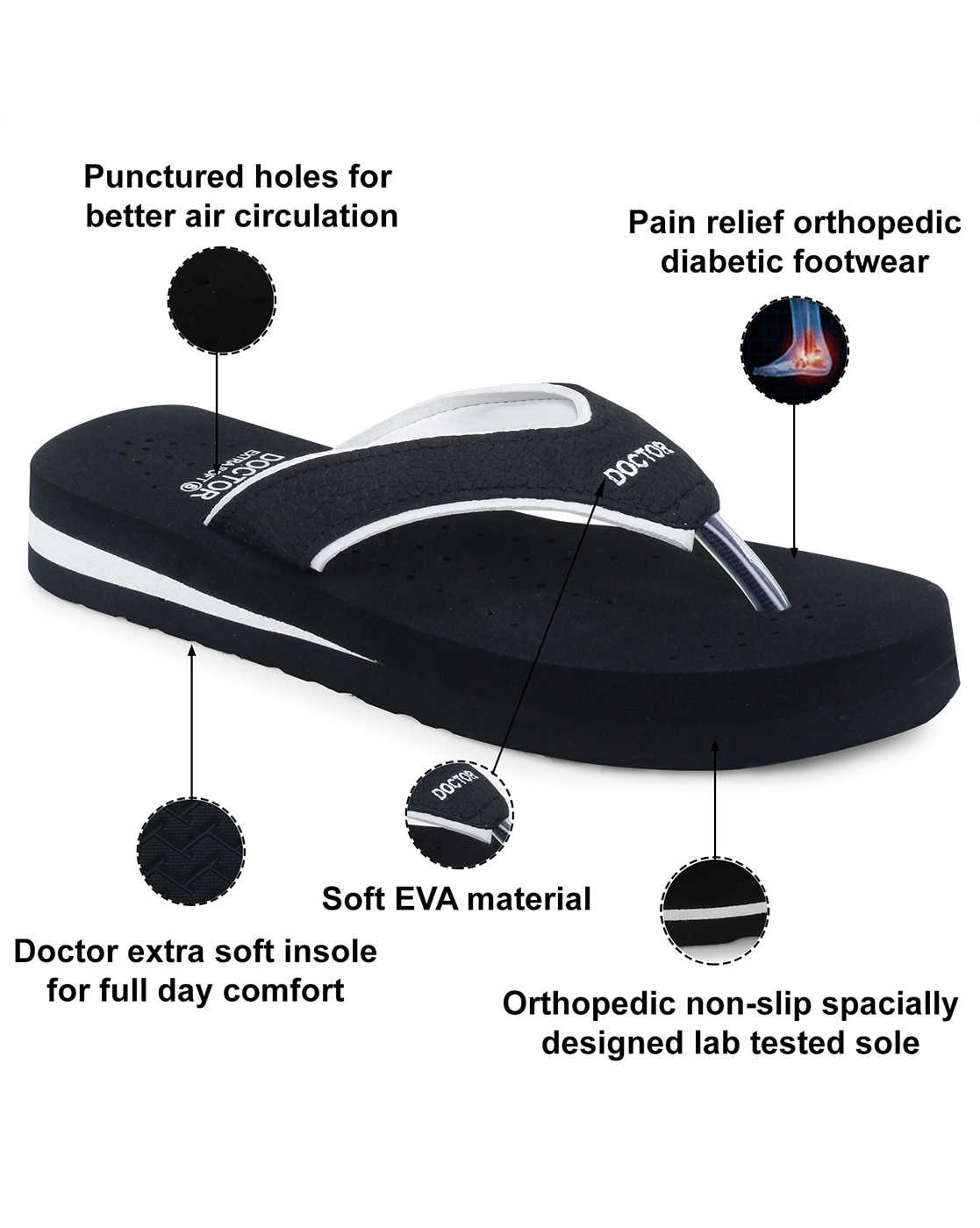 Buy Black Flip Flop & Slippers for Women by Doctor Extra Soft