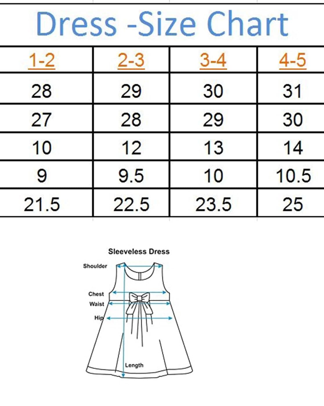 Child Measurement Chart|Body Measurement Chart For Kids|0-3year babies  armhole shoulder kaise le 🤔 | Charts for kids, One year old baby, Body measurement  chart