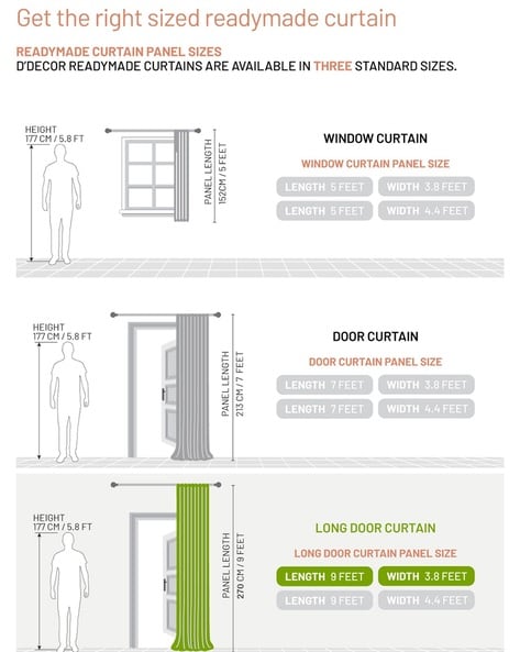 5.8 feet outlet height in cm