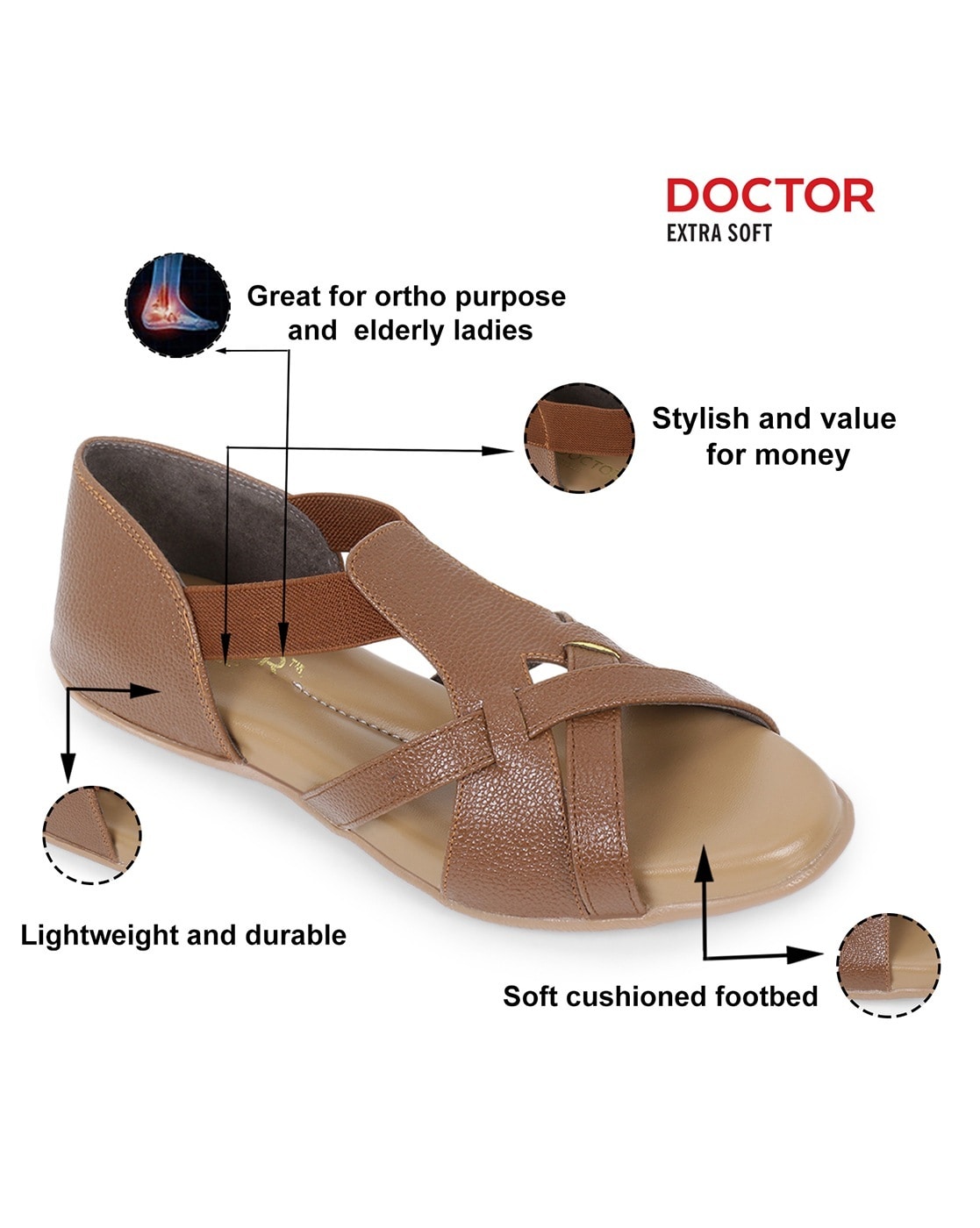 Buy DOCTOR EXTRA SOFT Women's Flat Memory Foam Slippers/Flip-Flops Fancy  Fashion Stylish Flat Casual Comfortable Diabetic Orthopedic Orthocare  Lightweight Synthetic Slipon Sandals for Girls/Ladies D-651 at Amazon.in