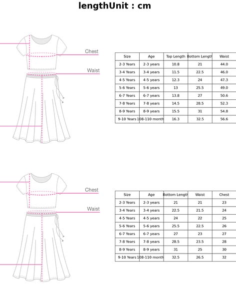 Swati Manish - Measurement chart | Measurement chart, Ghagra choli, Indian lehenga  choli