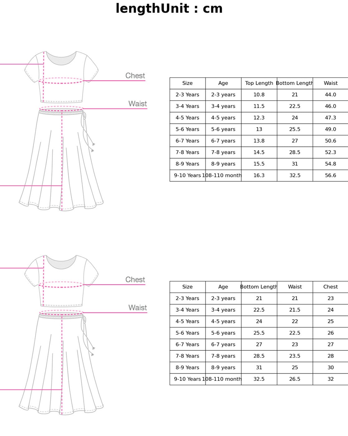 Size Chart for Salwar Kameez - Fabricoz USA