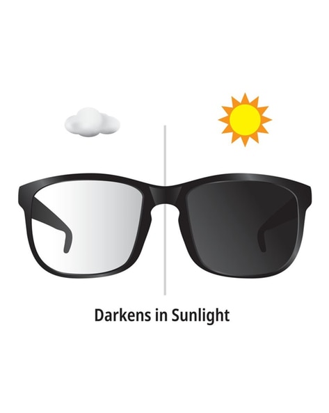 Buy YOUNKY Black Aviator & Rectangular Combo Sunglasses for Men And Women  with UV Protection (Lens Black & Black | Frame-Black | FRH-841) - Pack of 2  at Amazon.in
