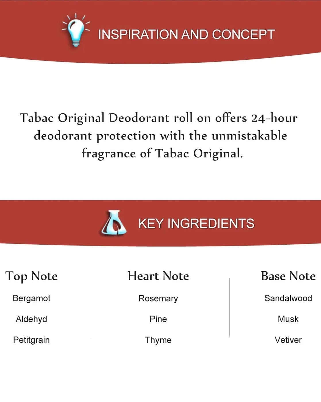 Tabac original deodorant online spray