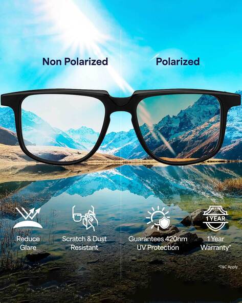 Clear Vision Guaranteed: Why Polarized Sunglasses are a Must-Have – Glasses  India Online