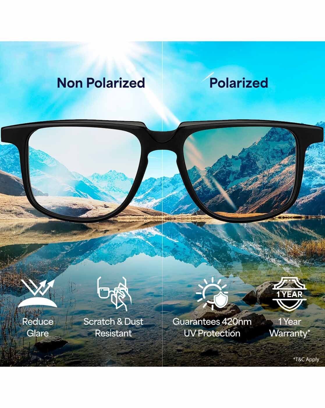 All About Active and Passive 3D Glasses