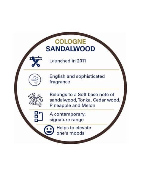 Buy Perfumes Colognes for Men by Truefitt Hill Online