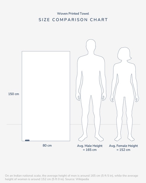 Average size bath online towel