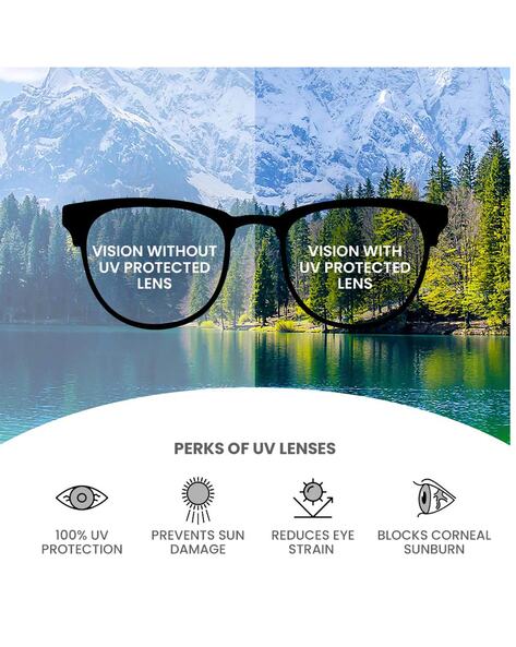 Buy uv protection sunglasses online