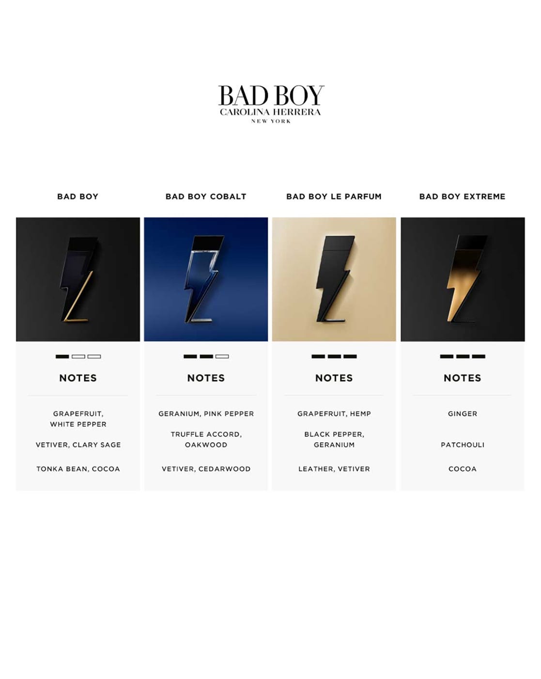 Carolina herrera outlet bad boy precio