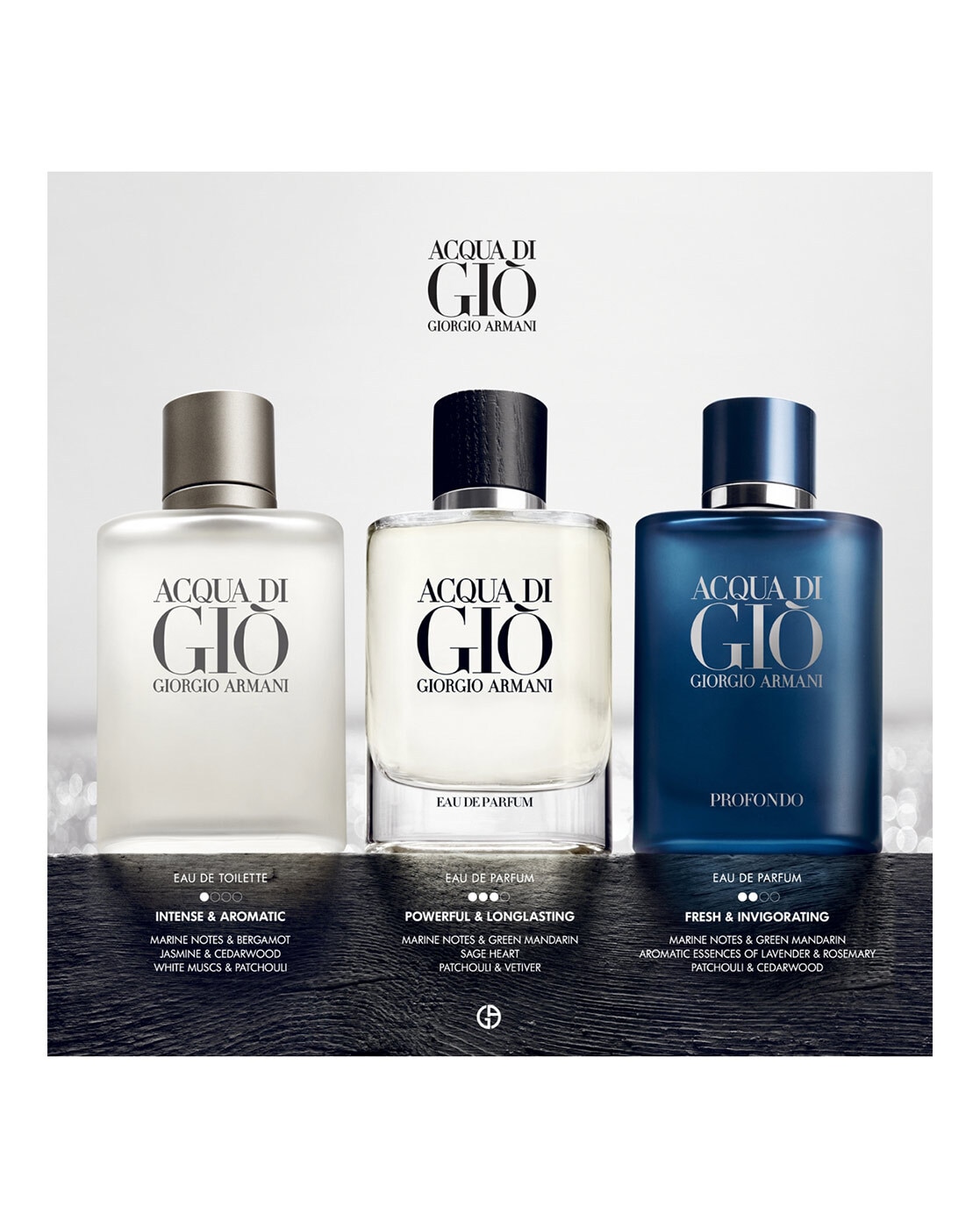 Buy multi Perfumes Colognes for Men by GIORGIO ARMANI Online