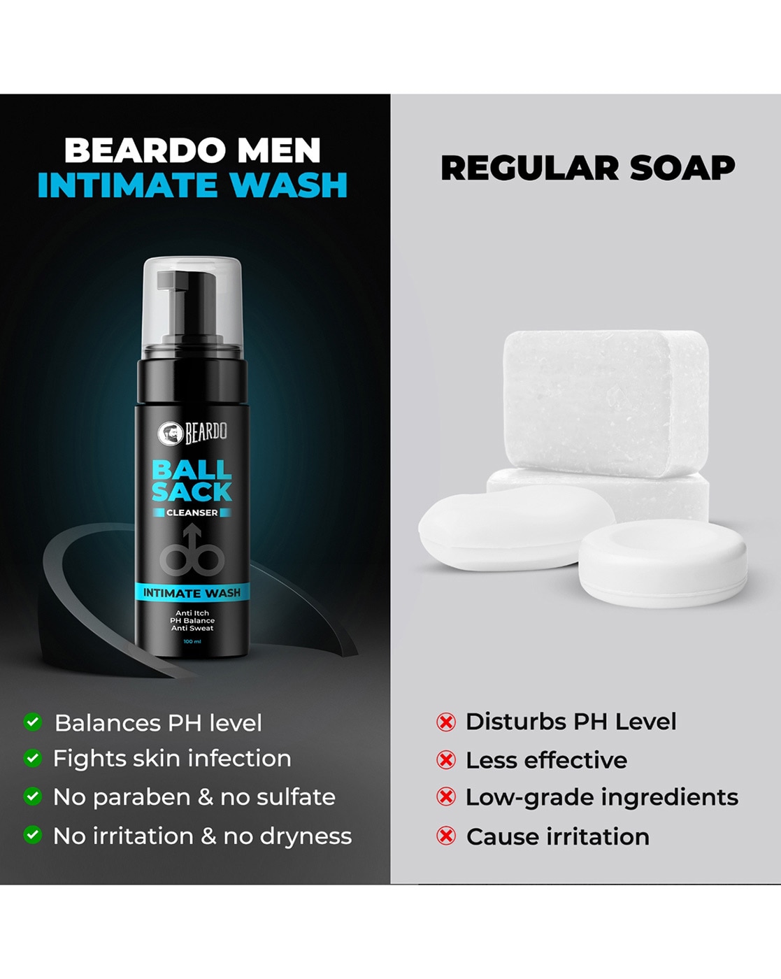 Cedarwood & Eucalyptus Beard Oil – Mount Royal Soap Co.