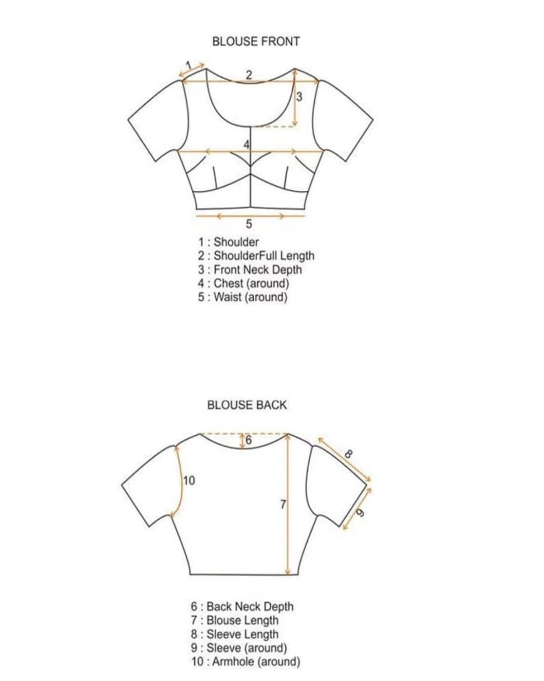 Buy Custom Saree Blouse Stitching Measurement Services Stitch Blouse Online  in India - Etsy