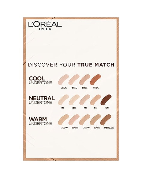 L'Oréal Paris True Match Foundation 1N Ivory