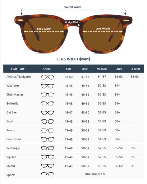 Health Check: will I damage my eyes if I don't wear sunglasses?