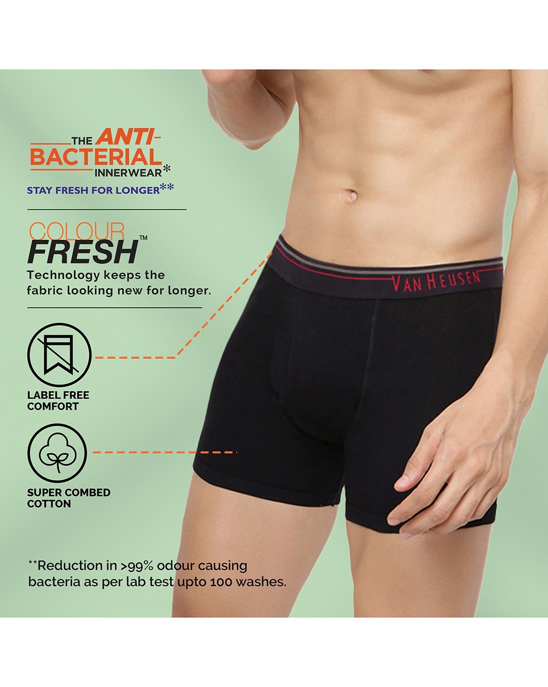 Van Heusen Men's Antibacterial Brief (Pack of 2) Regular Fit Underwear  Daily Co