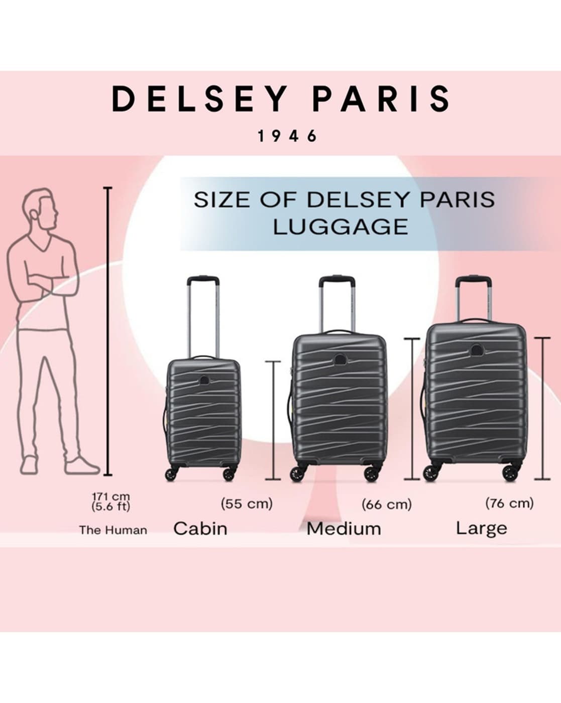 Delsey medium luggage online size